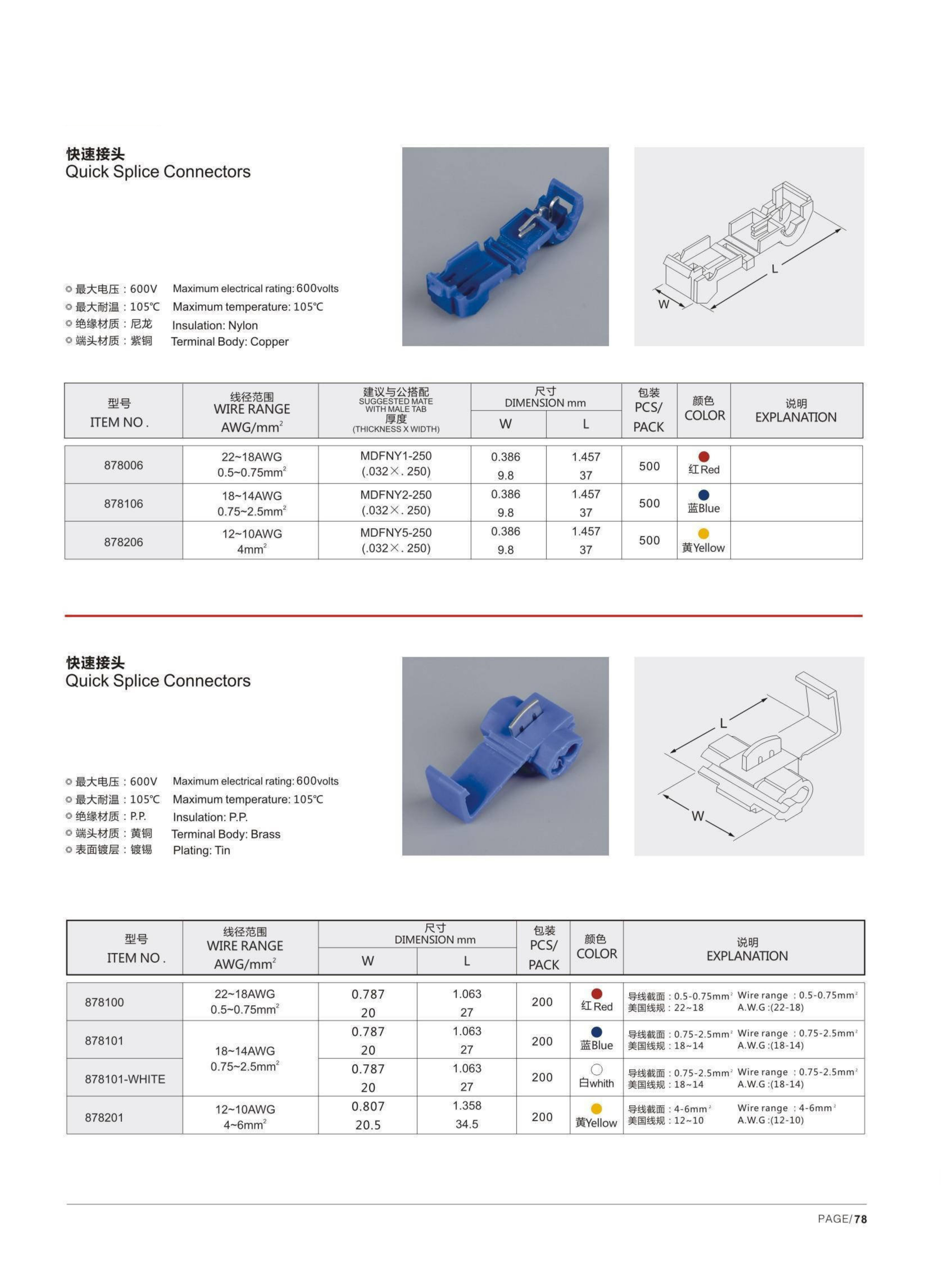 HST-2 Quick Splice Connectors detail 1